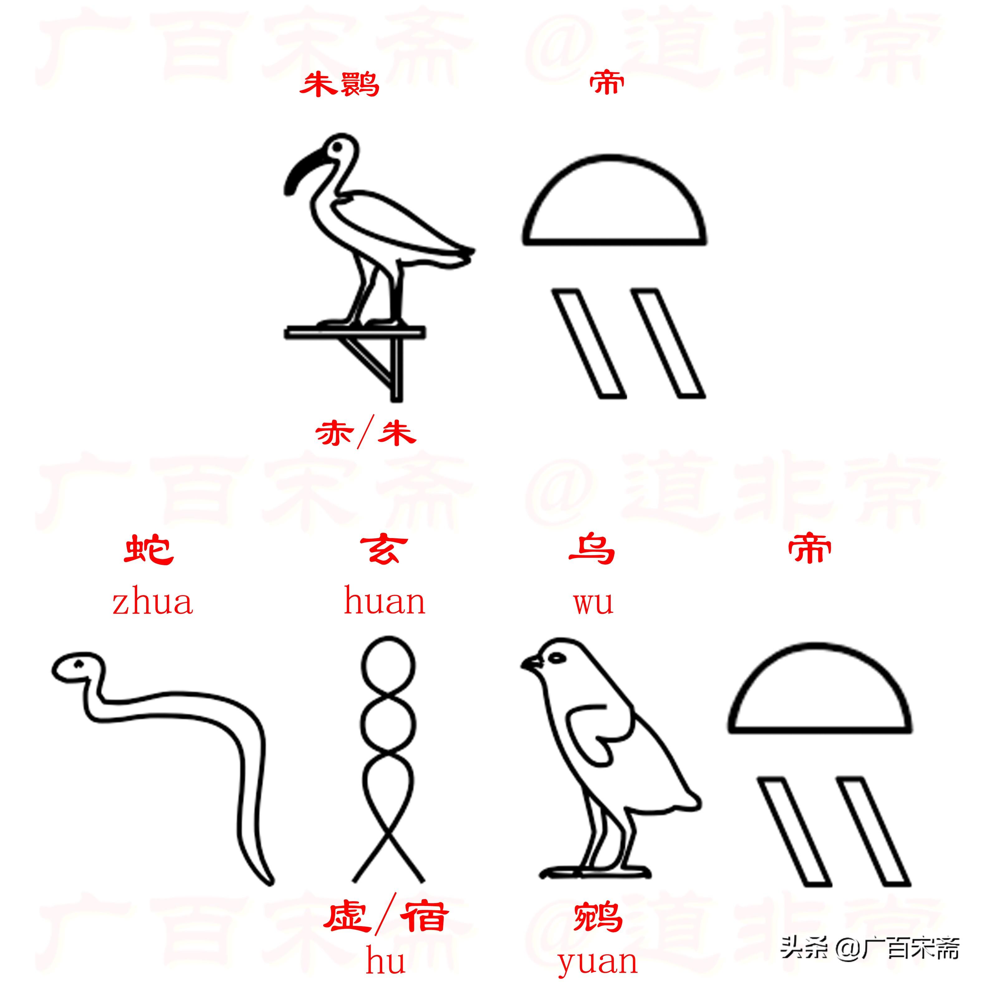 粽子、屈原、蚩尤、盘古、易经和华夏文明起源——端午节起源揭秘