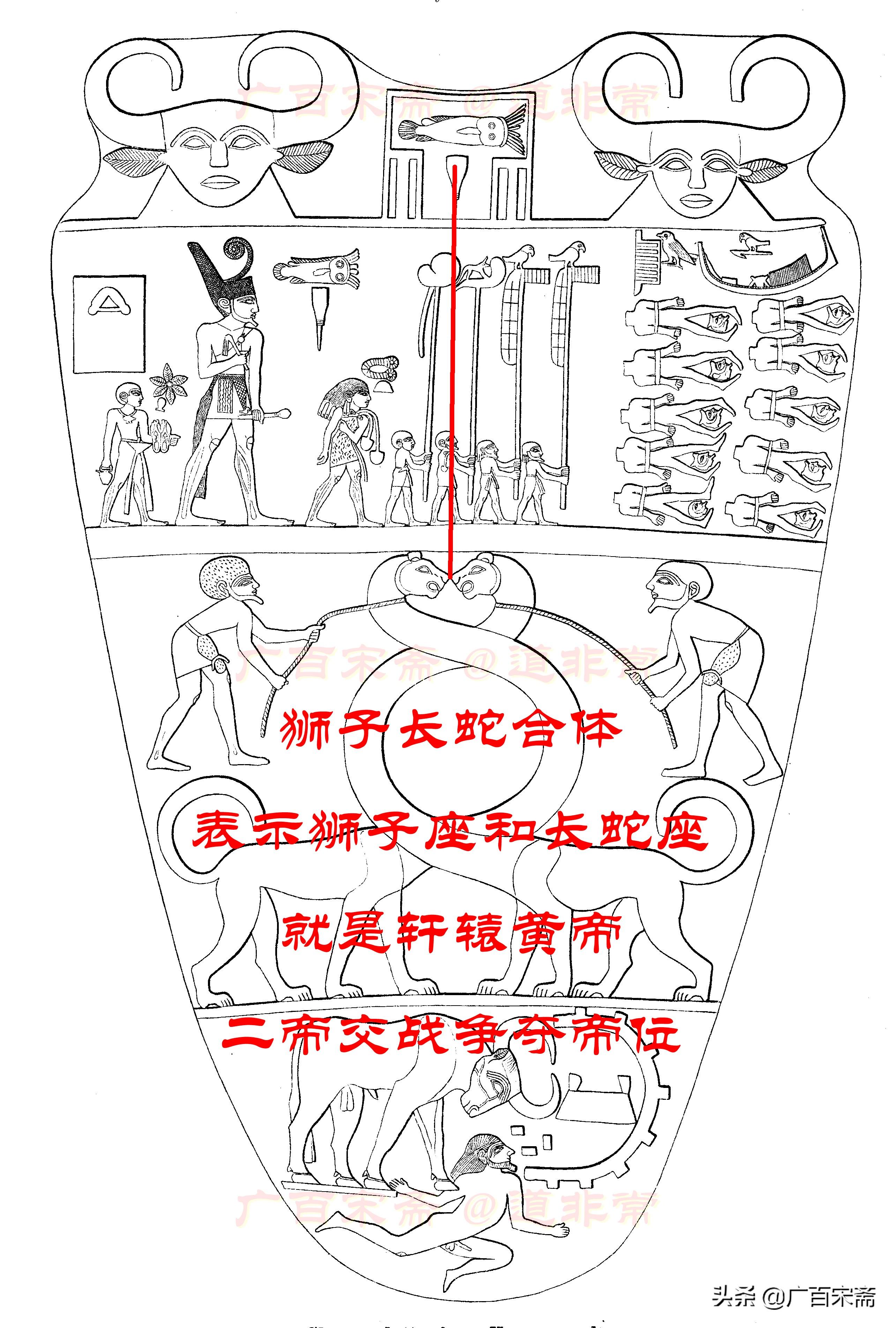 粽子、屈原、蚩尤、盘古、易经和华夏文明起源——端午节起源揭秘