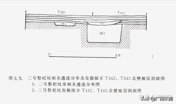 粽子、屈原、蚩尤、盘古、易经和华夏文明起源——端午节起源揭秘