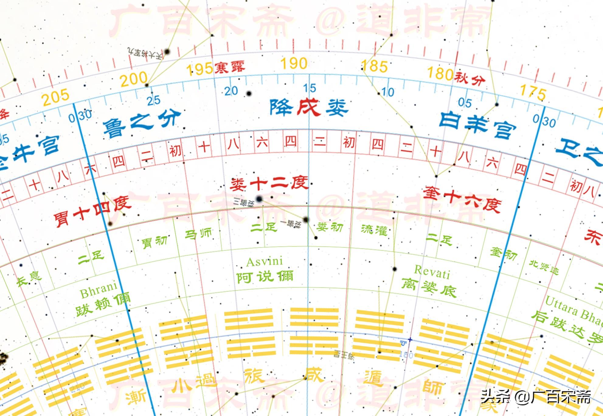 粽子、屈原、蚩尤、盘古、易经和华夏文明起源——端午节起源揭秘