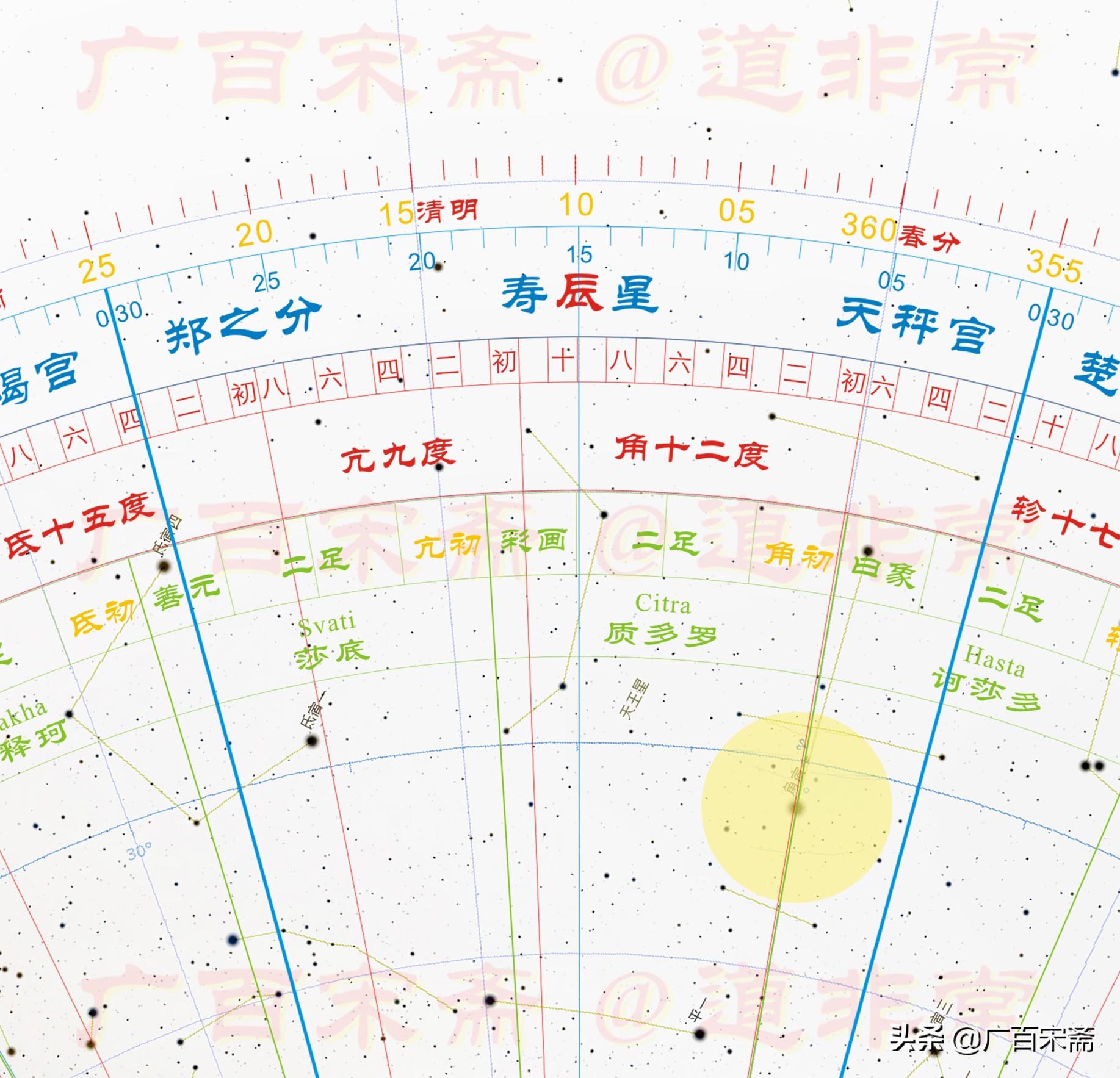 粽子、屈原、蚩尤、盘古、易经和华夏文明起源——端午节起源揭秘