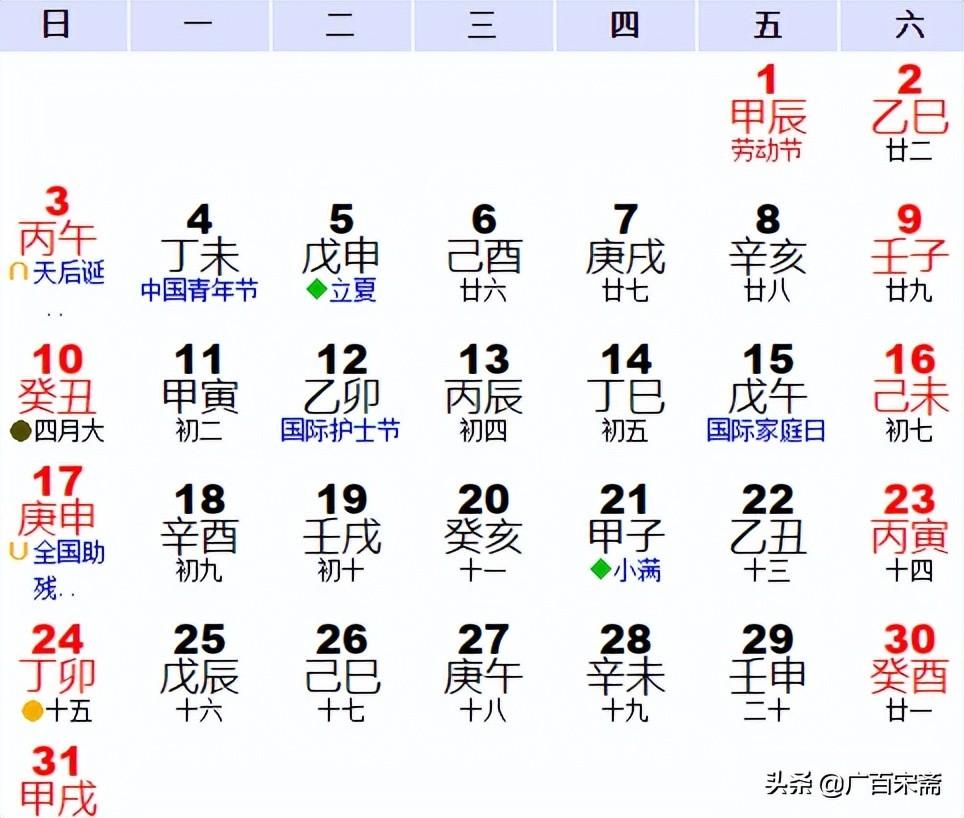 粽子、屈原、蚩尤、盘古、易经和华夏文明起源——端午节起源揭秘