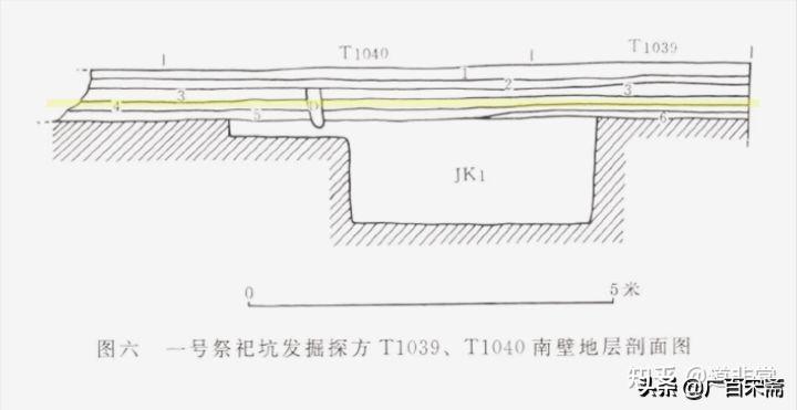 粽子、屈原、蚩尤、盘古、易经和华夏文明起源——端午节起源揭秘