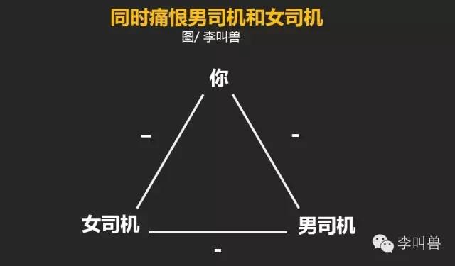 【李叫兽】平衡理论：成都被打女司机事件为何引起撕逼大战？