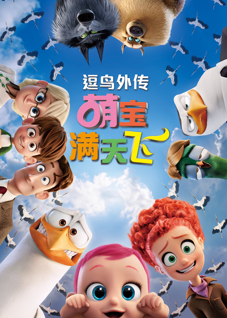 查看源图像